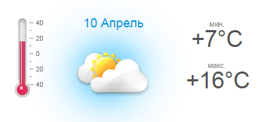 weather1