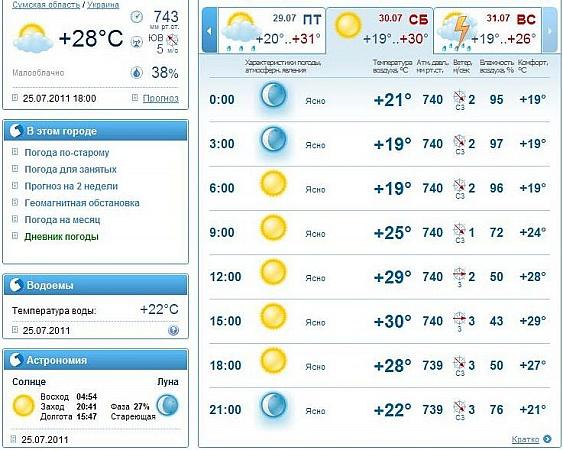 Подшаманил для бревета