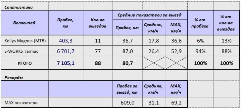 Итоги-2013